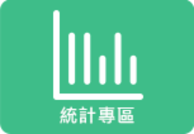 統計專區