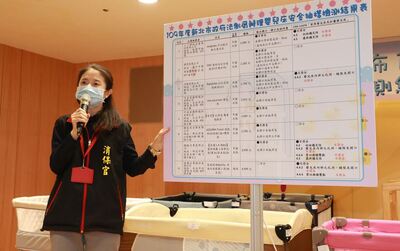 消保官講解檢測結果