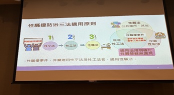 多元方式宣導_影音_115年4月場次