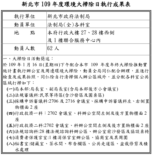 執行成果表